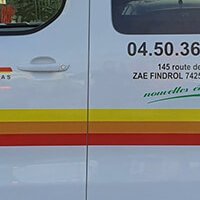 Covering partiel - Multi Dep